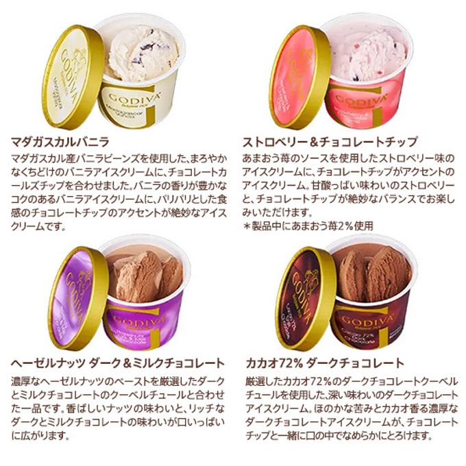 【GODIVA】【送料込】アイス バラエティーコレクション(15個入​) 7
