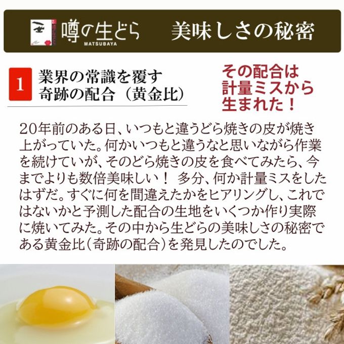 【父の日ご予約商品】噂の生どら10個 ありがとうセット 7
