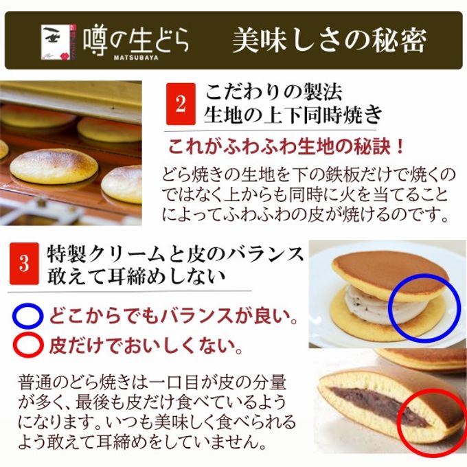 【父の日ご予約商品】噂の生どら5個 ありがとうセット 8