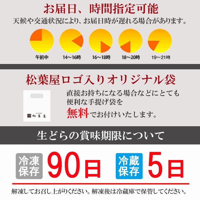 噂の生どら練乳いちご５個セット 7