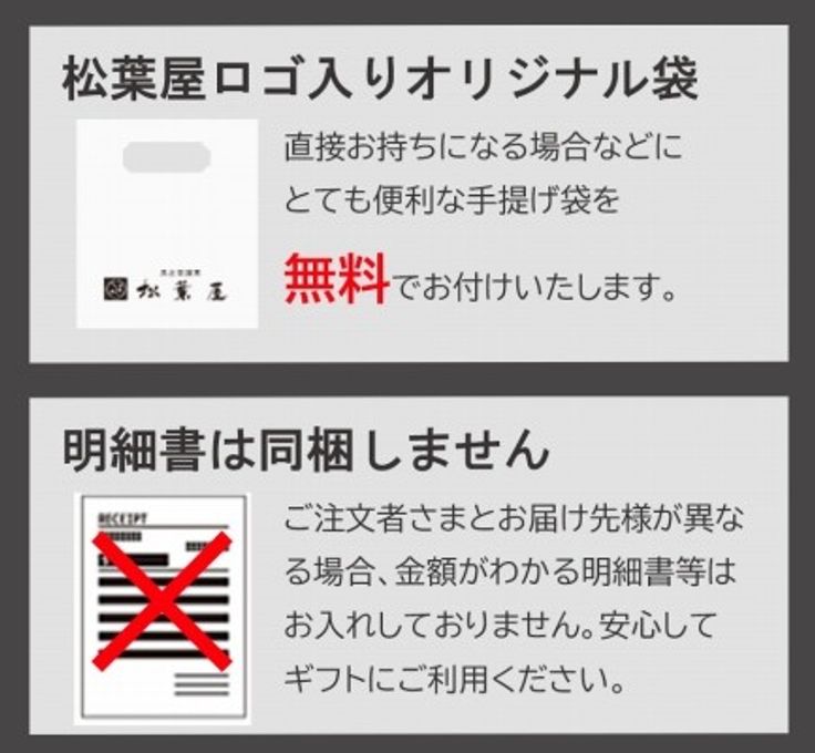 噂の生どら（いちじくと定番5種）15個セット 7