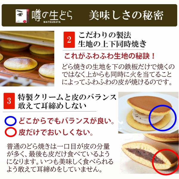 噂の生どら5個 母の日ありがとうセット（焼印入） 母の日2023 8