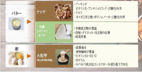 クマのゆるいイラストが可愛いプチギフト（ココアビスコッティ）《ヴィーガンスイーツ》 8