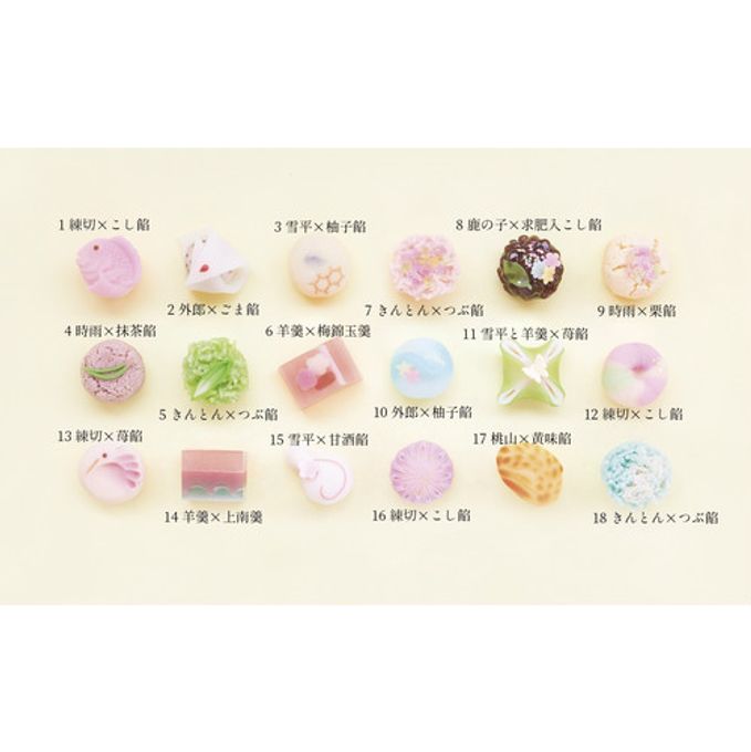 HIYORIKA 羊羹1本+上生菓子6個 4