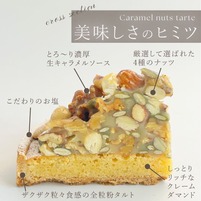 【クリスマスケーキ 2024 お歳暮 御歳暮 早割 お取り寄せ 送料無料  誕生日ケーキ メディア掲載店】キャラメルナッツタルト 18cm クリスマス2024 お歳暮2024 7