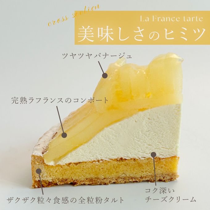 【クリスマスケーキ 2024 お歳暮 御歳暮 早割 お取り寄せ 送料無料  誕生日ケーキ メディア掲載店】完熟ラフランスタルト 18cm クリスマス2024 お歳暮2024 8