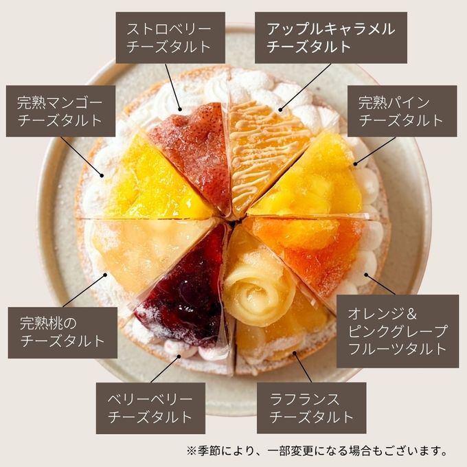 8種を楽しむ贅沢フルーツアソートスイーツ 18cm 即日出荷 お届け指定可 早割 お取り寄せ  誕生日ケーキ   お中元2026 4