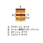 【ダロワイヨ】ノエル オペラ 1台 クリスマス2021  2