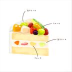 ノンエッグ（卵不使用）生クリームとフルーツ 2