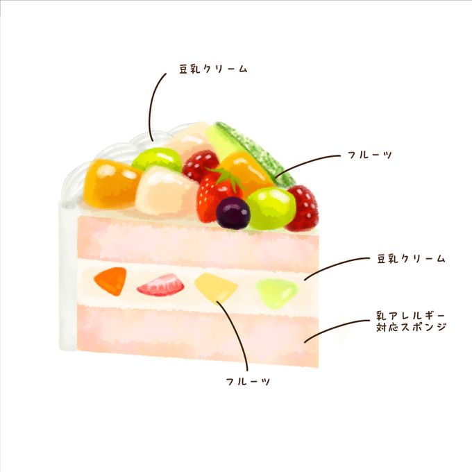 乳アレルギー対応ケ―キ（ フルーツデコレ―ション）4号 2