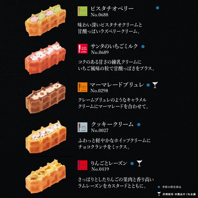 【送料無料】【ワッフル・ケーキの店R.L（エール・エル）】《季節限定》ワッフル ケーキ 10種 Bセット  3