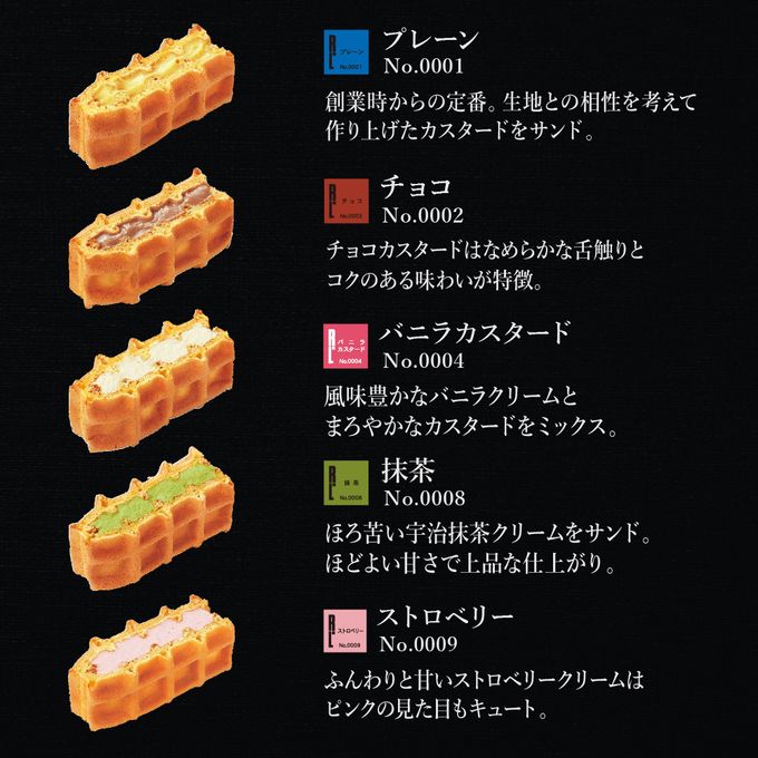 【送料無料】【ワッフル・ケーキの店 R.L（エール・エル）】 バースデーキャンドル付き ワッフルケーキ10種セット 人気 定番 ハロウィン2024 6