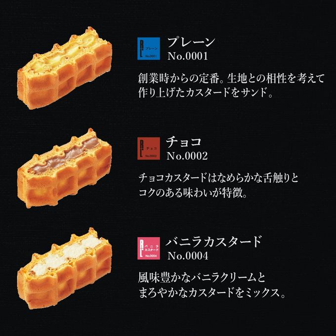 【送料無料】福袋2026 ＜SSサイズ＞  ワッフルケーキ屋さんのお得なセット 4