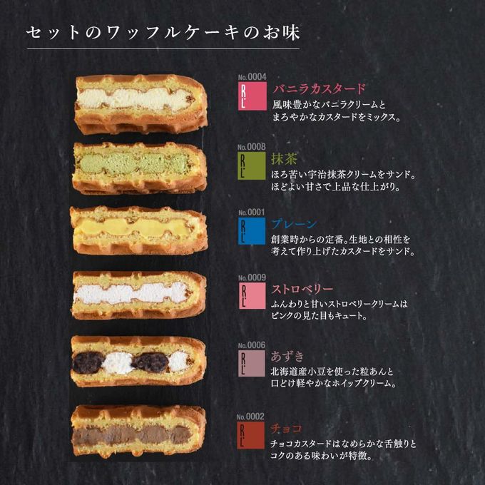 【送料無料】【ワッフル・ケーキの店R.L（エール・エル）】今治 タオル ハンカチ（パープル×ブルー）＆ ワッフルケーキ6種セット  5