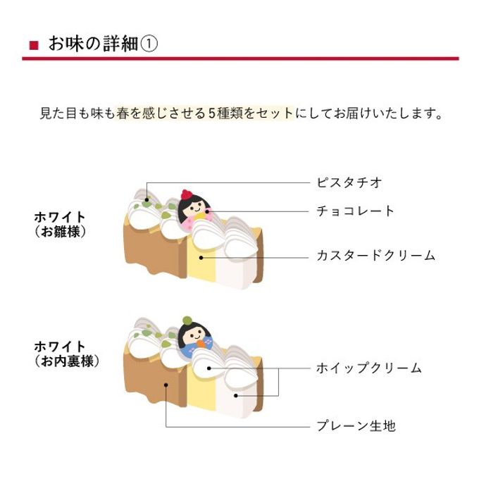 【送料無料】【ワッフル・ケーキの店R.L（エール・エル）】ひなまつりワッフルドルチェ 5個入  4