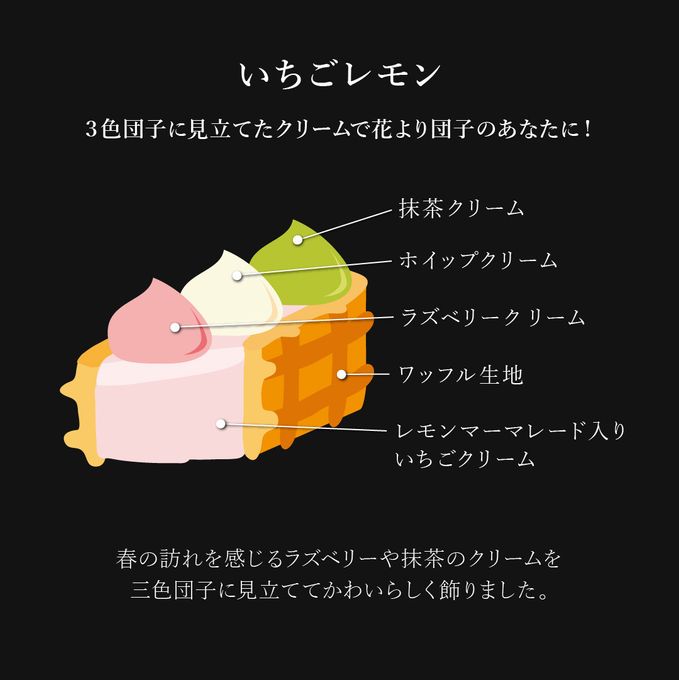 【送料無料】【ワッフル・ケーキの店R.L（エール・エル）】春咲くワッフルドルチェ 5個入  6