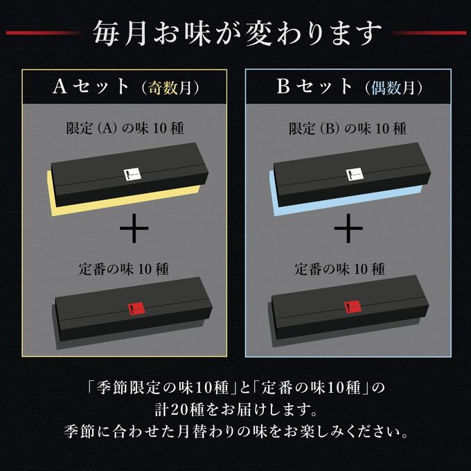 【送料無料】《4月限定》ワッフル ケーキ 20種 Bセット  10