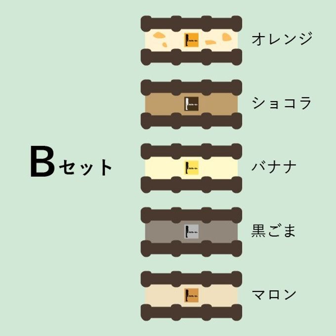 【ワッフル・ケーキの店R.L（エール・エル）】ブラウニー ワッフル 5種 セット B 濃厚 チョコレート   2
