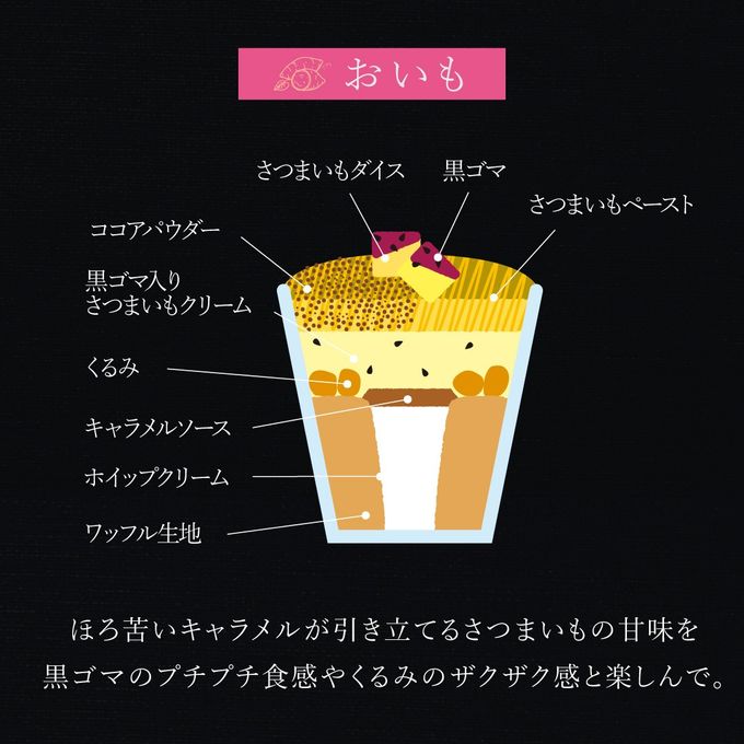 【送料無料】3種のモンブランカップワッフル 6個セット【秋の味覚3種】  6
