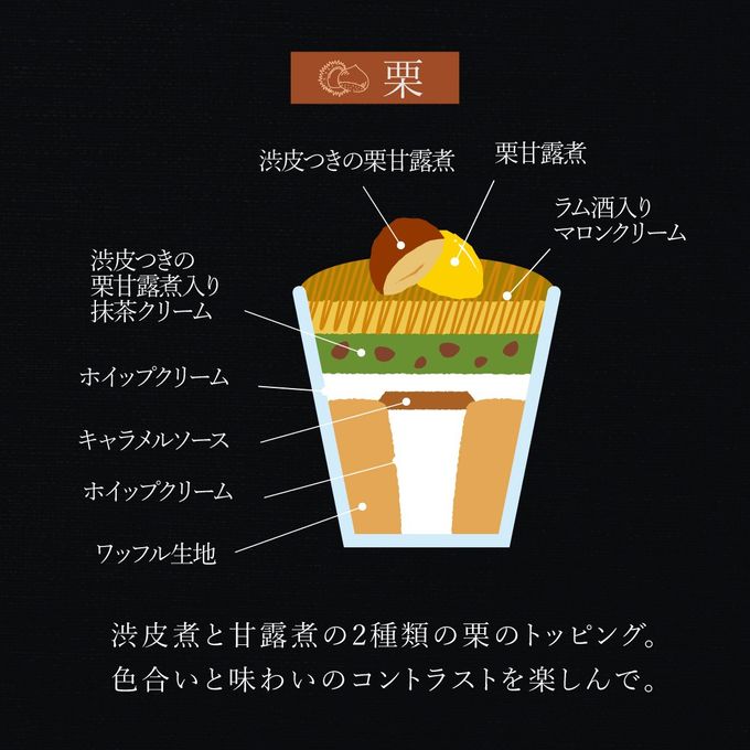 【送料無料】3種のモンブランカップワッフル 6個セット【秋の味覚3種】  4