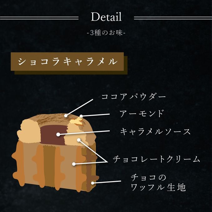 【ワッフル・ケーキの店R.L（エール・エル）】 3種のミニクリスマスケーキ 3