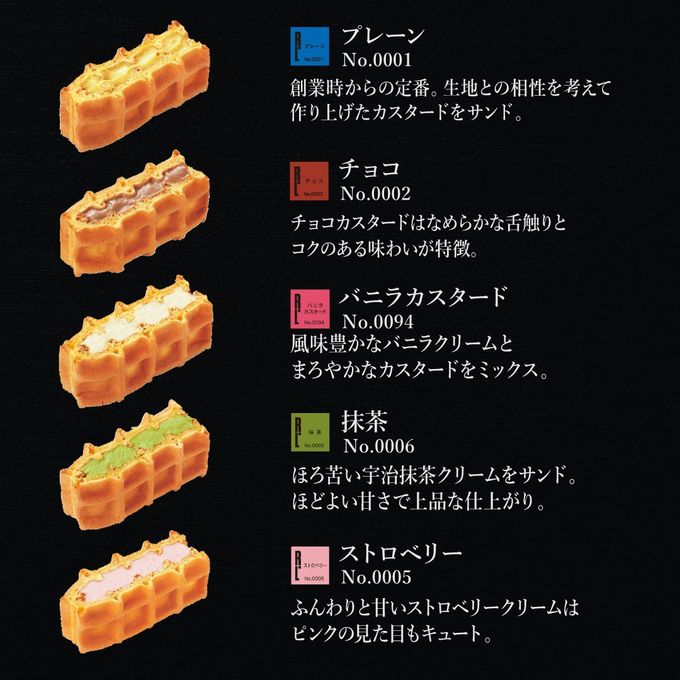 【送料無料】 誕生日シート付きワッフルケーキ10種セット 6