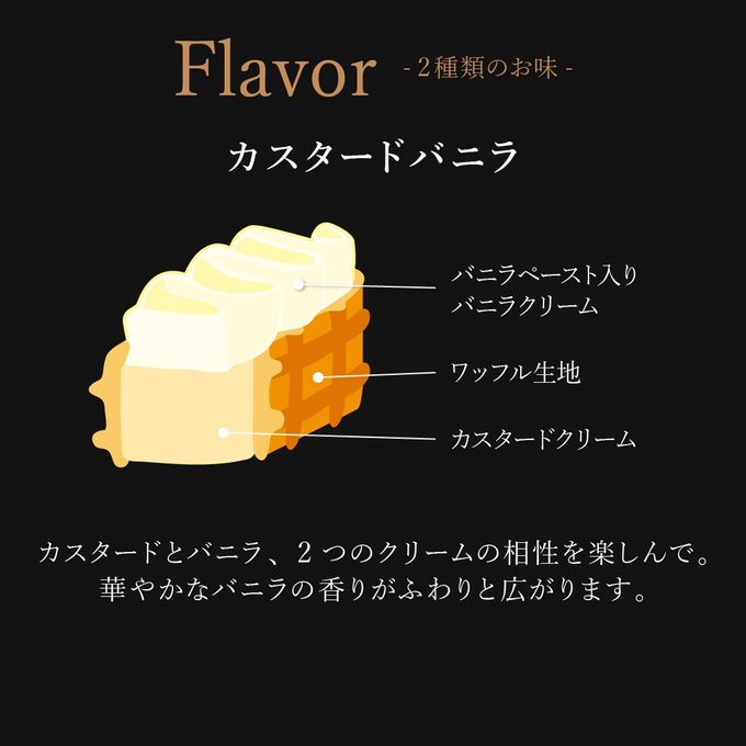 【送料無料】母の日ワッフルドルチェ  6
