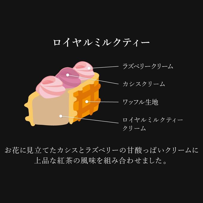 【送料無料】母の日ワッフルドルチェ  7