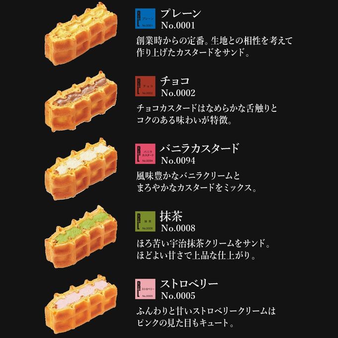 【送料無料】フラワードーム付きワッフル10種セット【レッド】 母の日2026 5