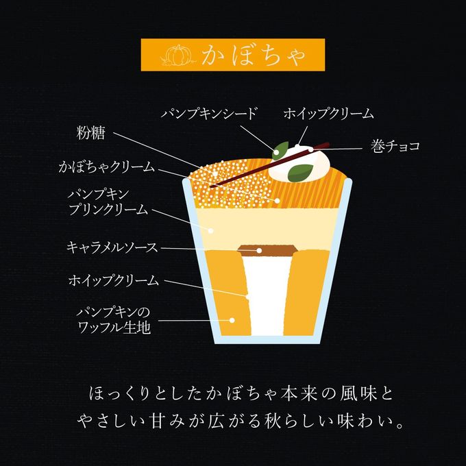 【送料無料】3種のモンブランカップワッフル 6個セット【秋の味覚3種】  5