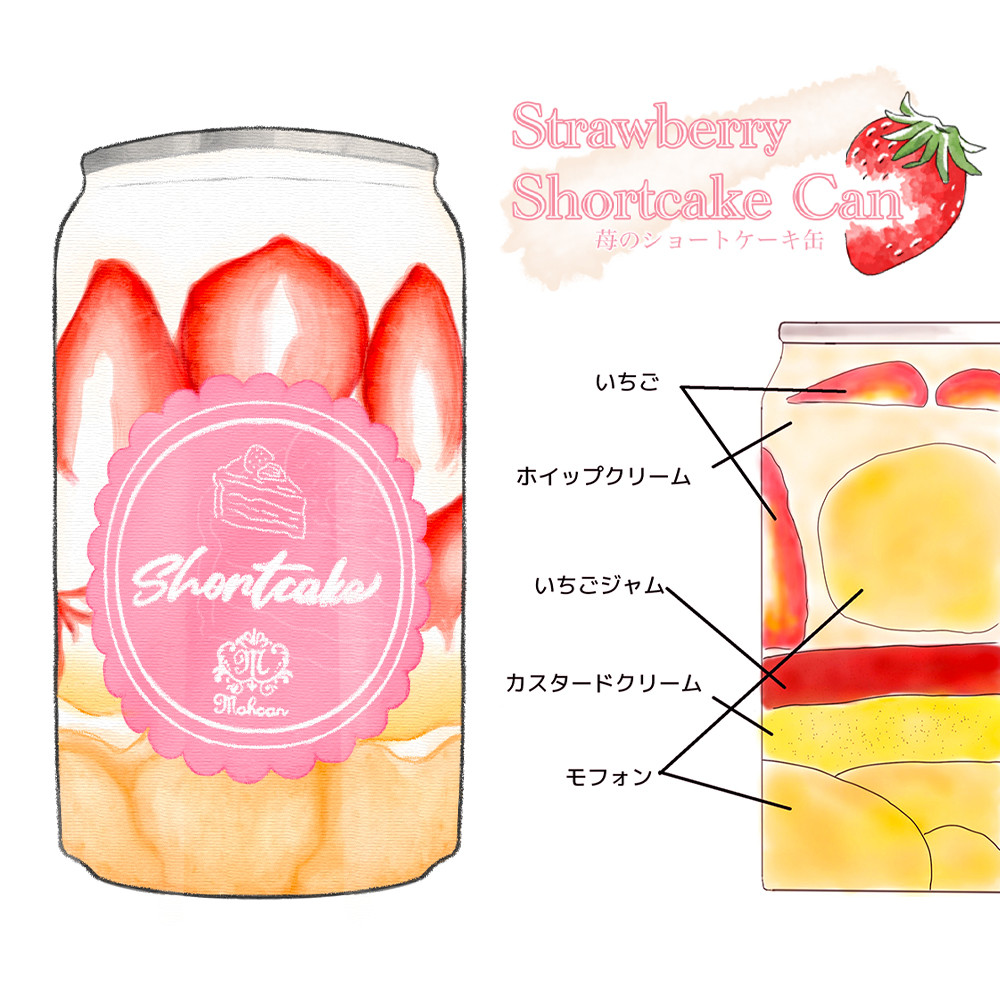 CAKE缶　アンティーク　ケーキ缶 イギリスアンティーク ケーキ缶 CAKE TIN | Bonny Bee