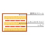 すっぴんケーキ ジェノワーズデコレーションケーキ  ※フルーツトッピングなし 5号サイズ【冷凍便】 2