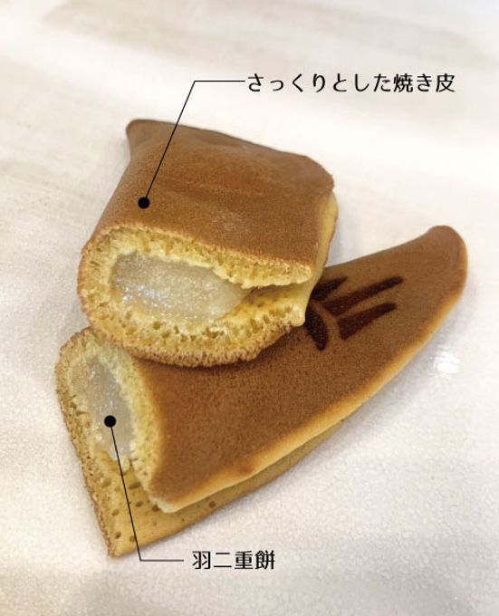 季節和菓子 若鮎 ６個入１箱 2