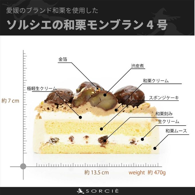 解説 3