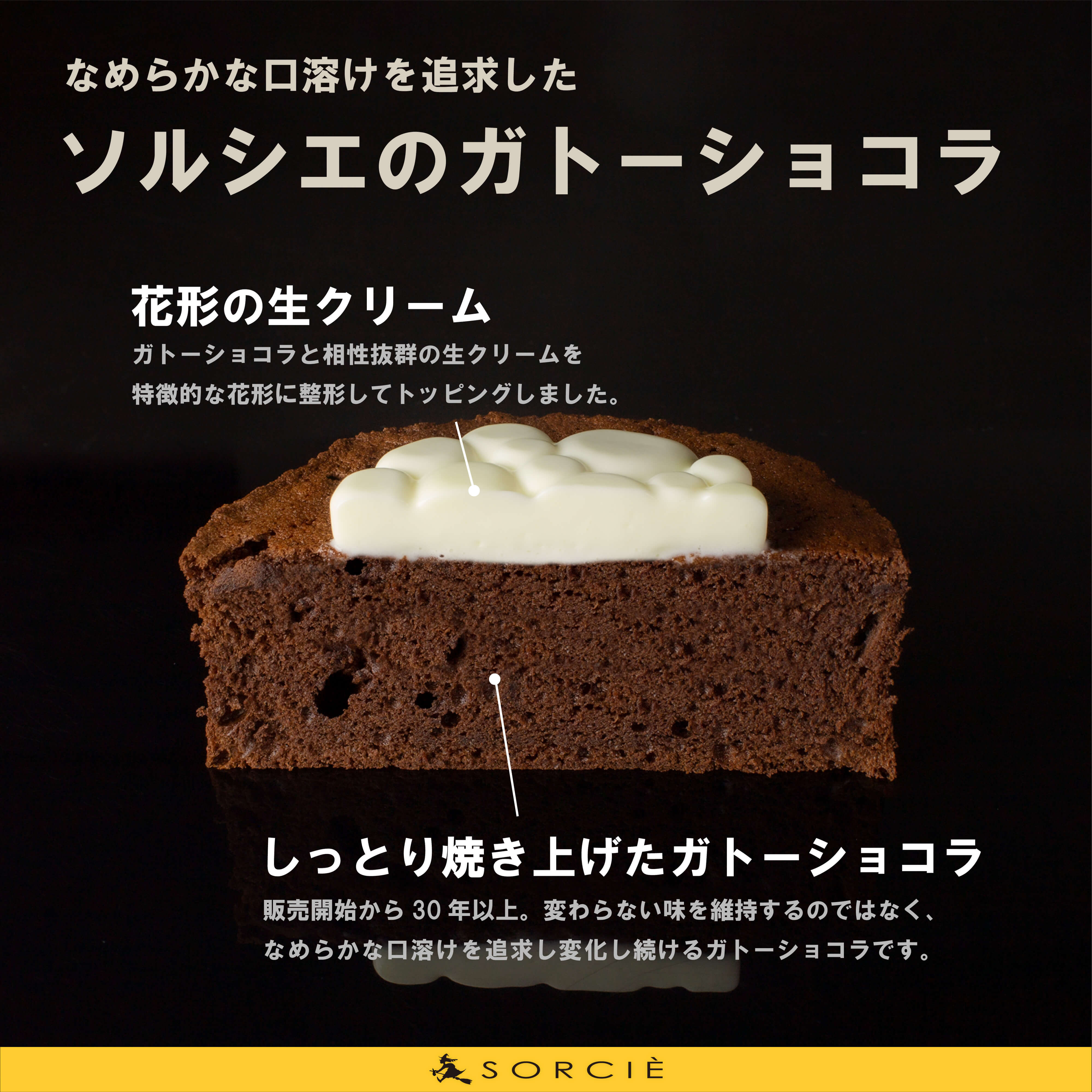 ガトー GATEAUX 2023年4月号 - 趣味