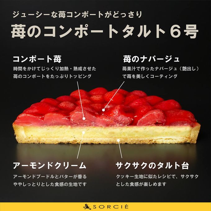 苺タルト6号解説 3