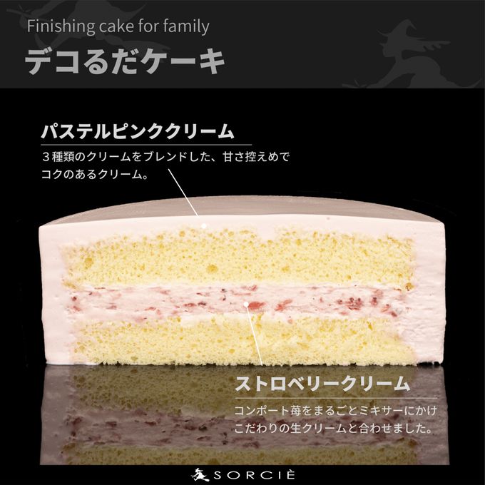 デコるだケーキピンク 6