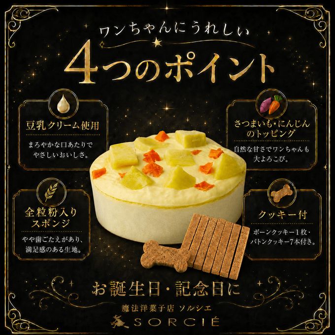 ポイント 4