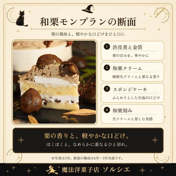 モンブラン断面 4