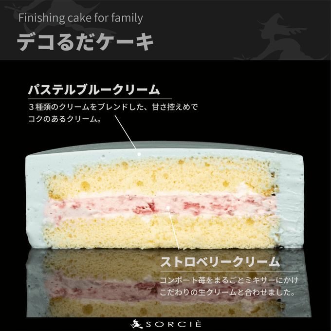 デコるだケーキブルー特徴 6