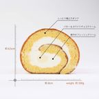 解説 2