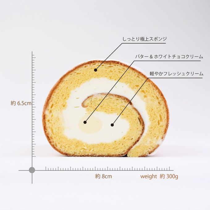 解説 2