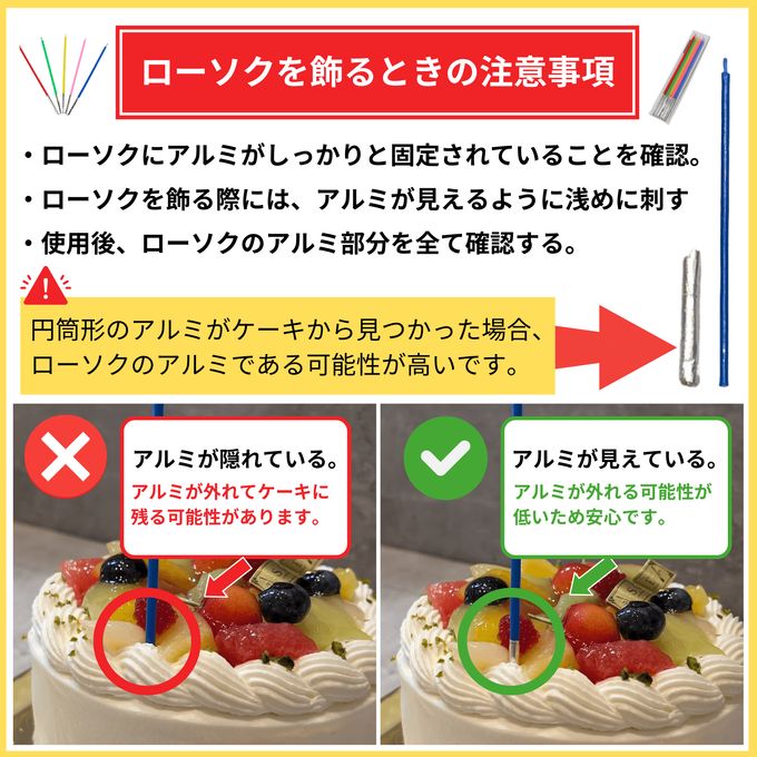 ローソクに注意 7