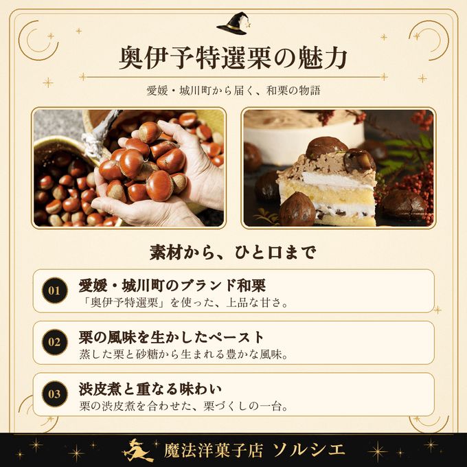 モンブラン素材 3