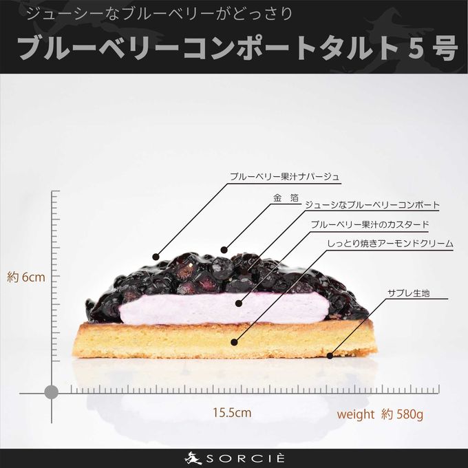 サイズ 3
