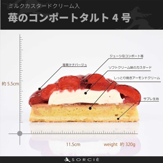 サイズ 4