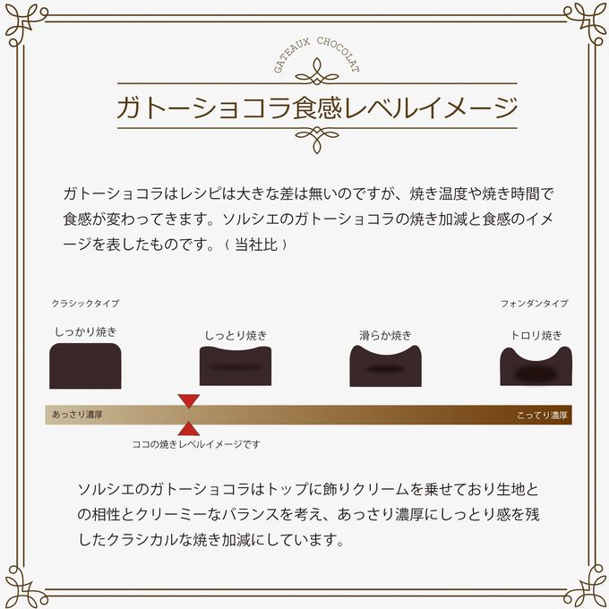 解説 4