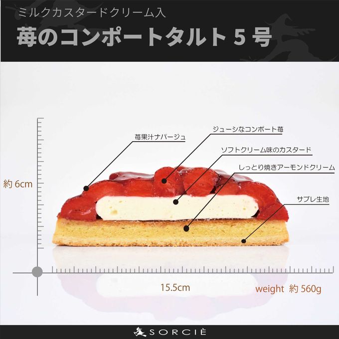 サイズ 3