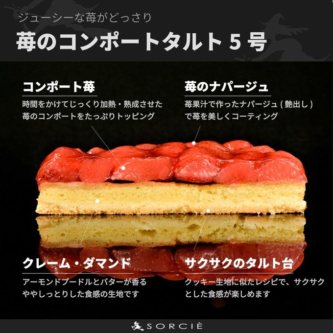 特徴 6