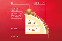 クリスマスモンブランケーキ(キャンドル付き) 5号(15cm) クリスマスケーキ2025 2